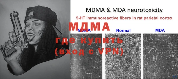 тгк Армянск